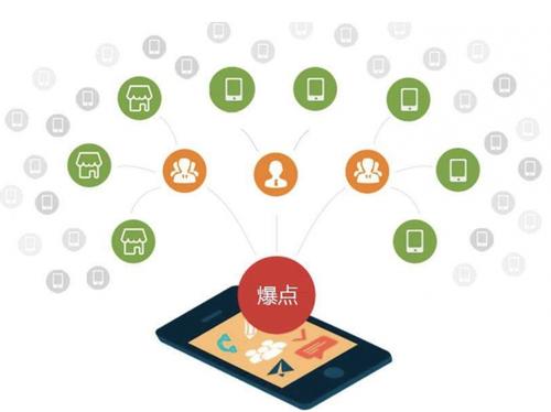 新吴为什么越来越多的企业通过软文营销来引流